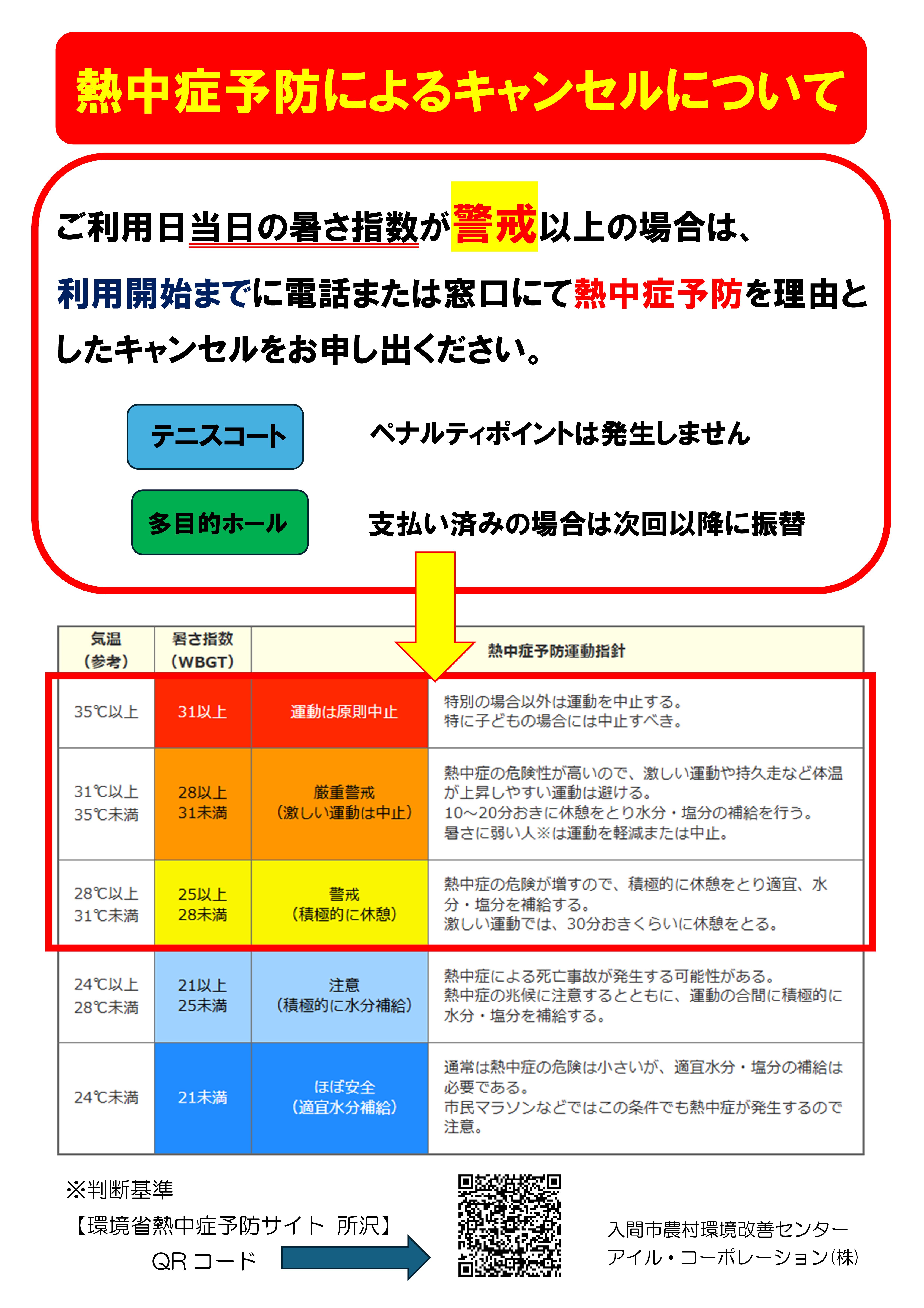 熱中症予防を理由としたキャンセルについて | 入間市農村環境改善センター